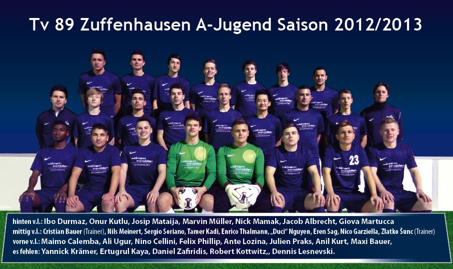 Mannschaftsfoto/Teamfoto von TV Zuffenhausen A - Jugend: TV Zuffenhausen