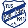 Wappen / Logo des Vereins TuS Keyenberg 1911